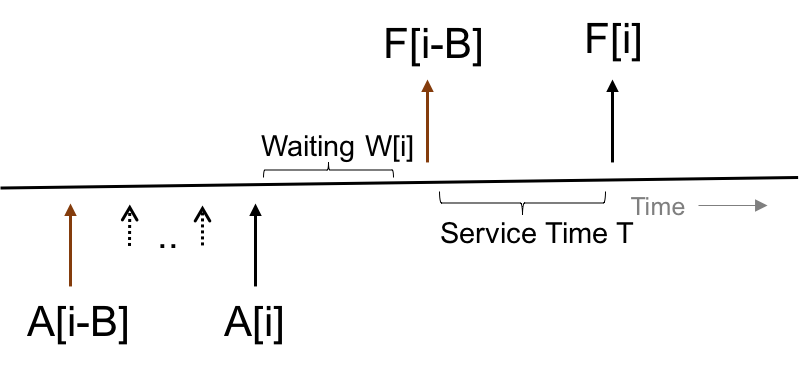 title image